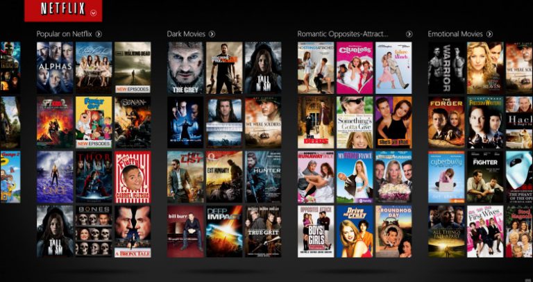 Várias capas de filmes da Netflix, divididos entre os populares, os românticos e os de terror