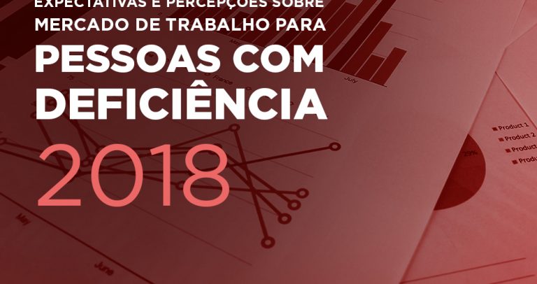 descrição da imagem: foto de papéis e gráficos com filtro de cor marrom, e com texto nas cores vermelha e branca: "Pesquisa iSocial - Expectativas e Percepções sobre Mercado de Trabalho para Pessoas com Deficiência 2018". Abaixo, os logos das instituições parceiras mencionadas no texto.