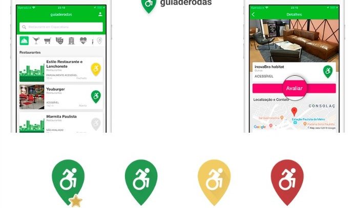 divulgação do aplicativo guiaderodas, com opções para os clientes indicarem se o local é "destaque em acessibilidade", "acessível", "parcialmente acessível", ou "não acessível"
