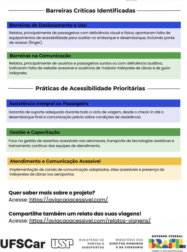 Barreiras Críticas Identificadas
Práticas de Acessibilidade Prioritárias
Quer saber mais sobre o projeto?
Acesse: https://aviacaoacessivel.com/
Compartilhe também um relato das suas viagens!
Acesse: https://aviacaoacessivel.com/relatos-viagens/